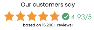 Neotonics user ratings